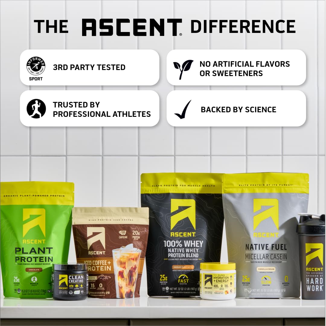 Ascent mano sosteniendo envase para comparar tamaño real