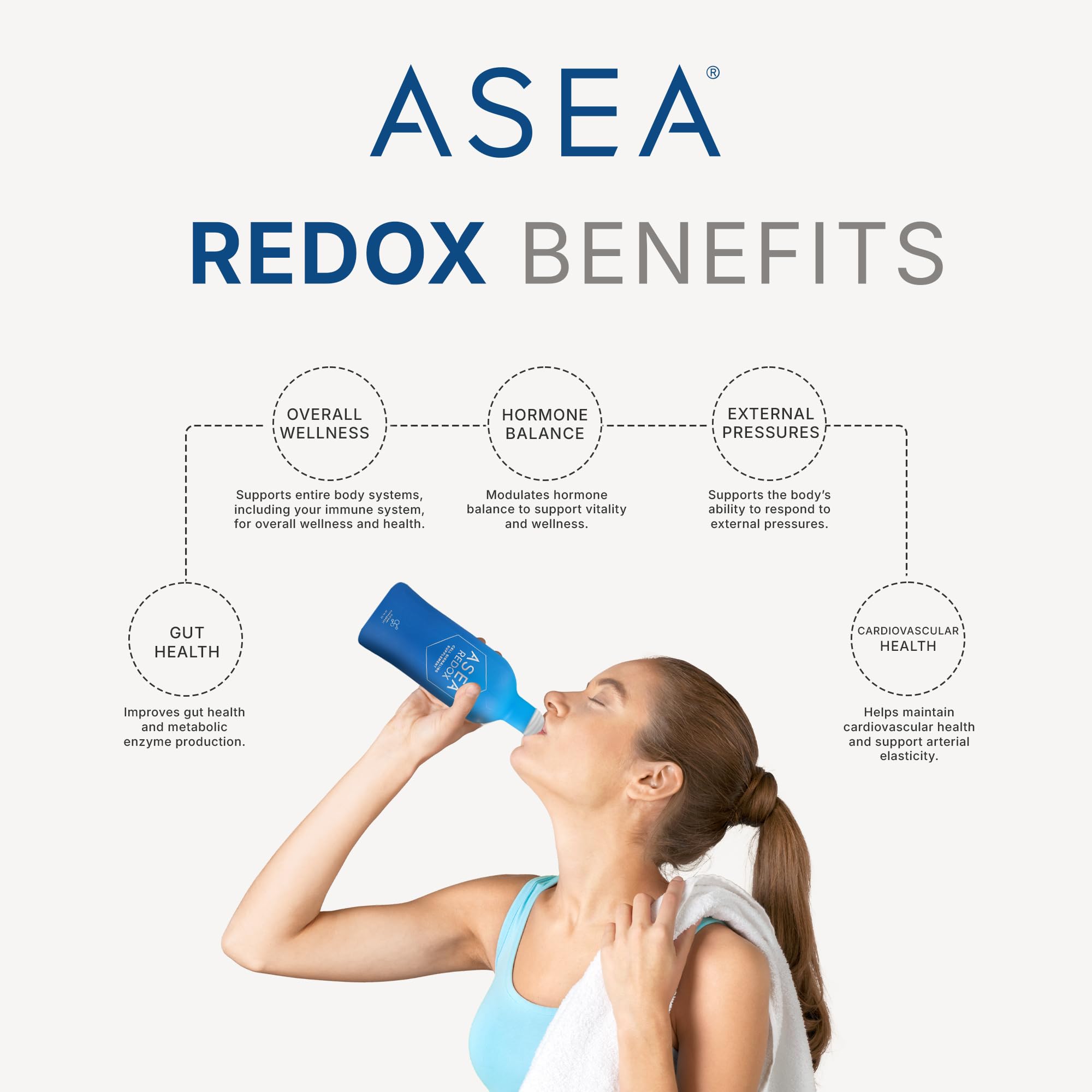 ASEA etiqueta con ingredientes claros y lectura de indicaciones para confianza