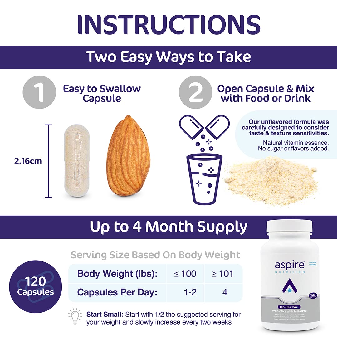 Aspire Nutrition cápsula junto a un desayuno saludable ilustrando uso cotidiano
