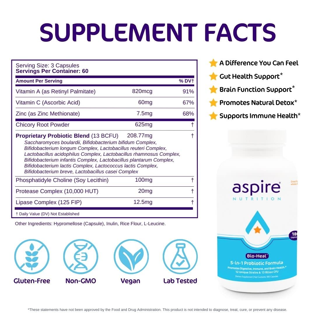 Aspire Nutrition cápsula en primer plano texturas y formulación visible
