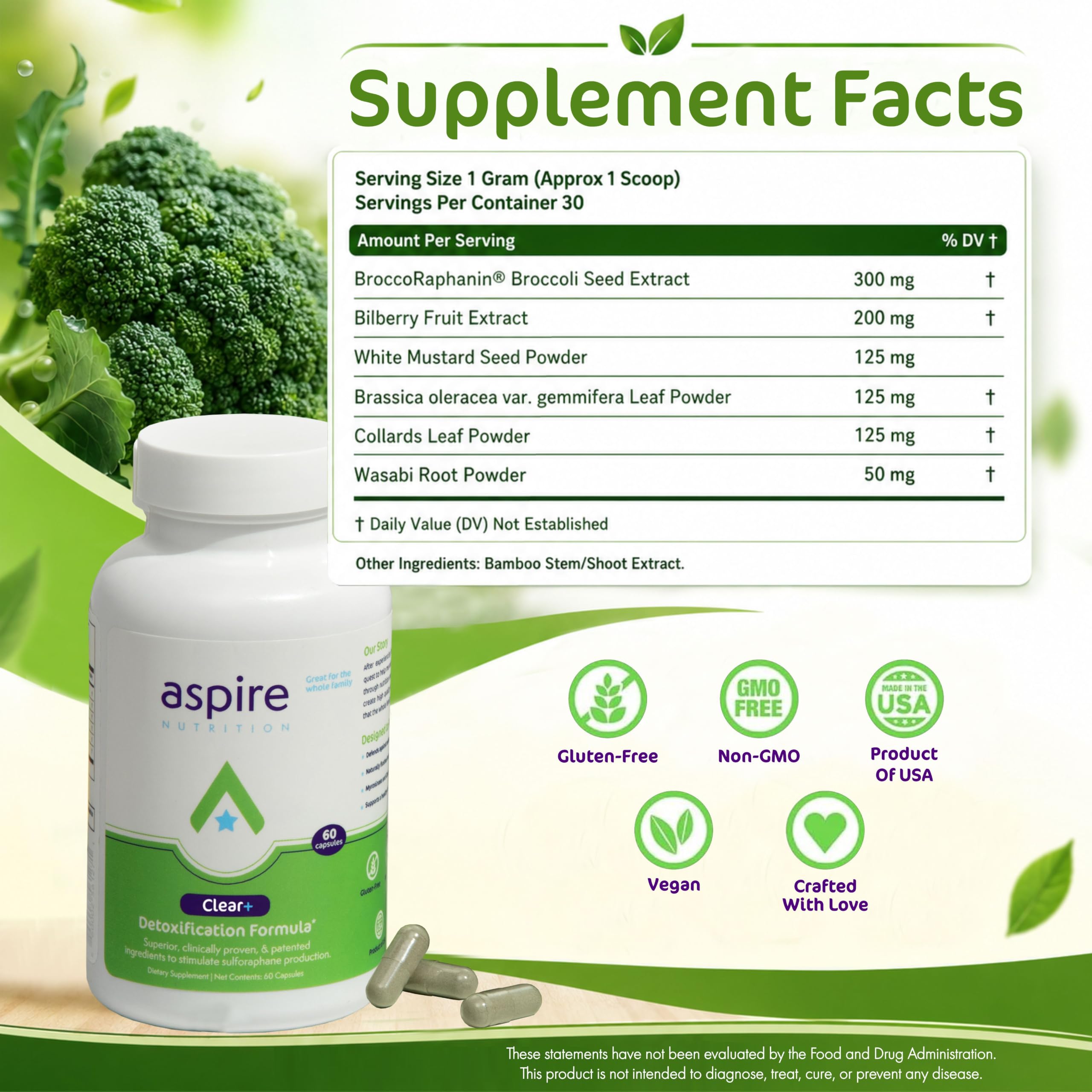 Aspire Nutrition cápsulas en mano que ilustran dosis y facilidad de uso