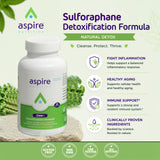 Aspire Nutrition primer plano de cápsula para ver textura y calidad