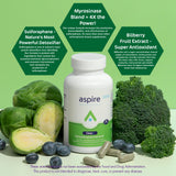 Aspire Nutrition etiqueta con lista de ingredientes y beneficios claros