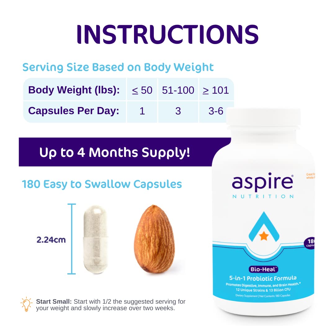 Aspire Nutrition en uso familia tomando cápsulas para bienestar diario