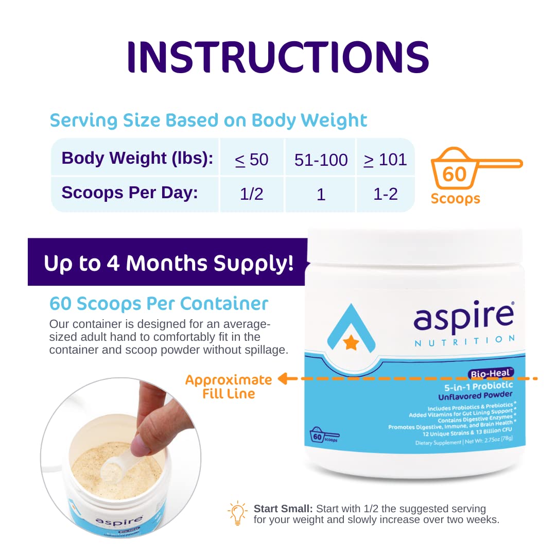 Aspire Nutrition comparación de tamaño del frasco para planificar dosis
