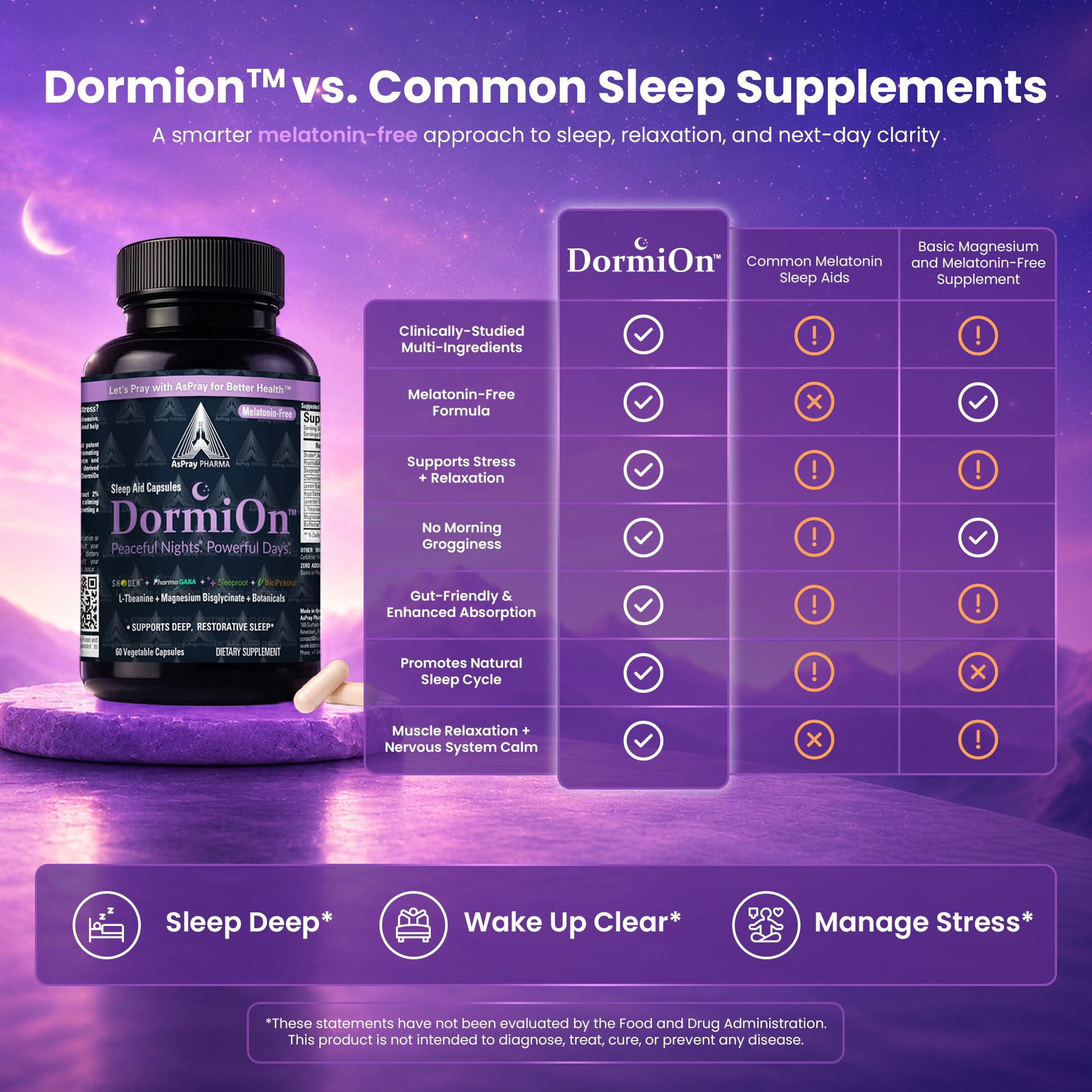 Sello de control y pruebas de calidad de AsPray DormiOn para confianza