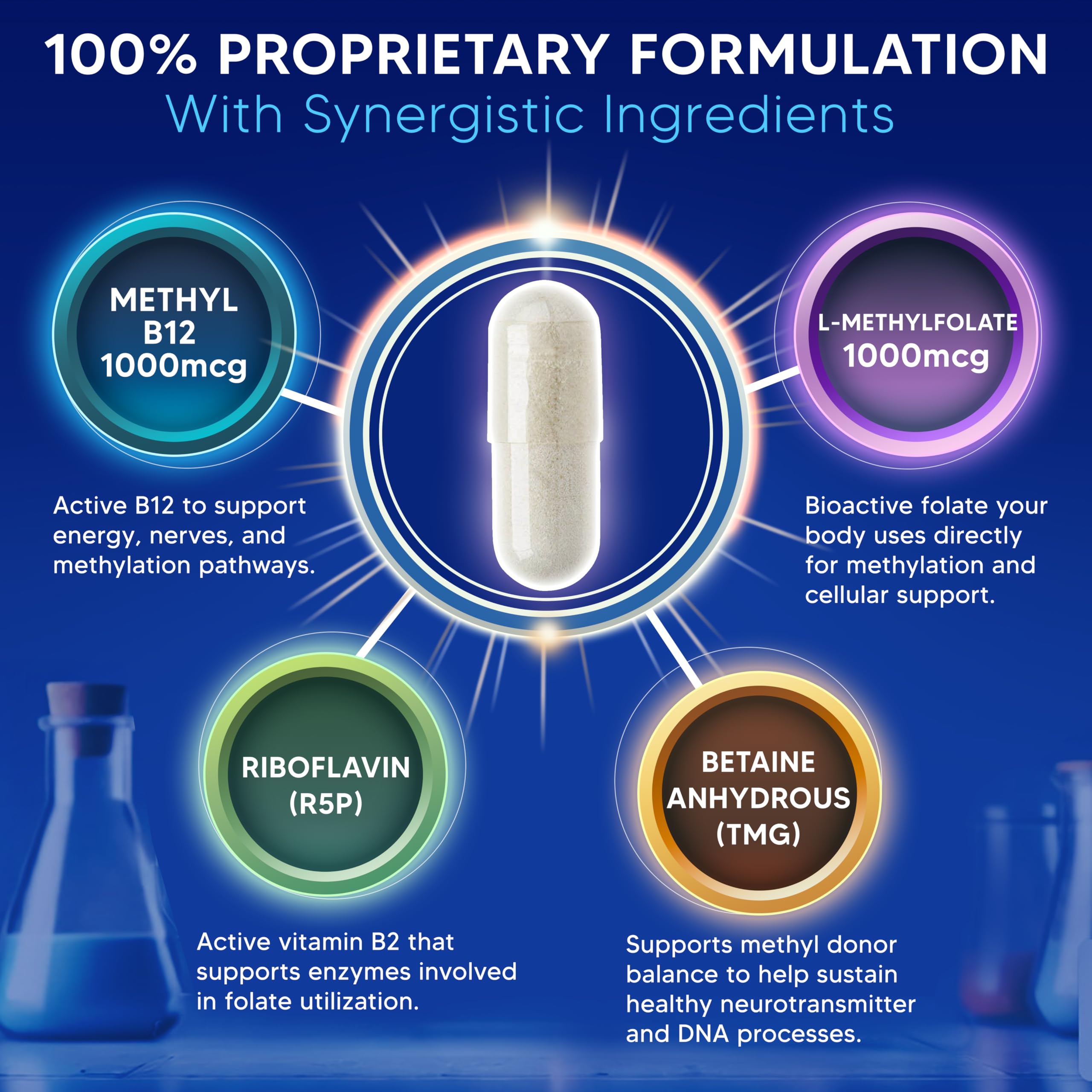 aSquared Nutrition botella abierta con cápsulas lista para tomar