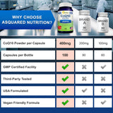 aSquared Nutrition cápsulas junto a desayuno para indicar toma con comida