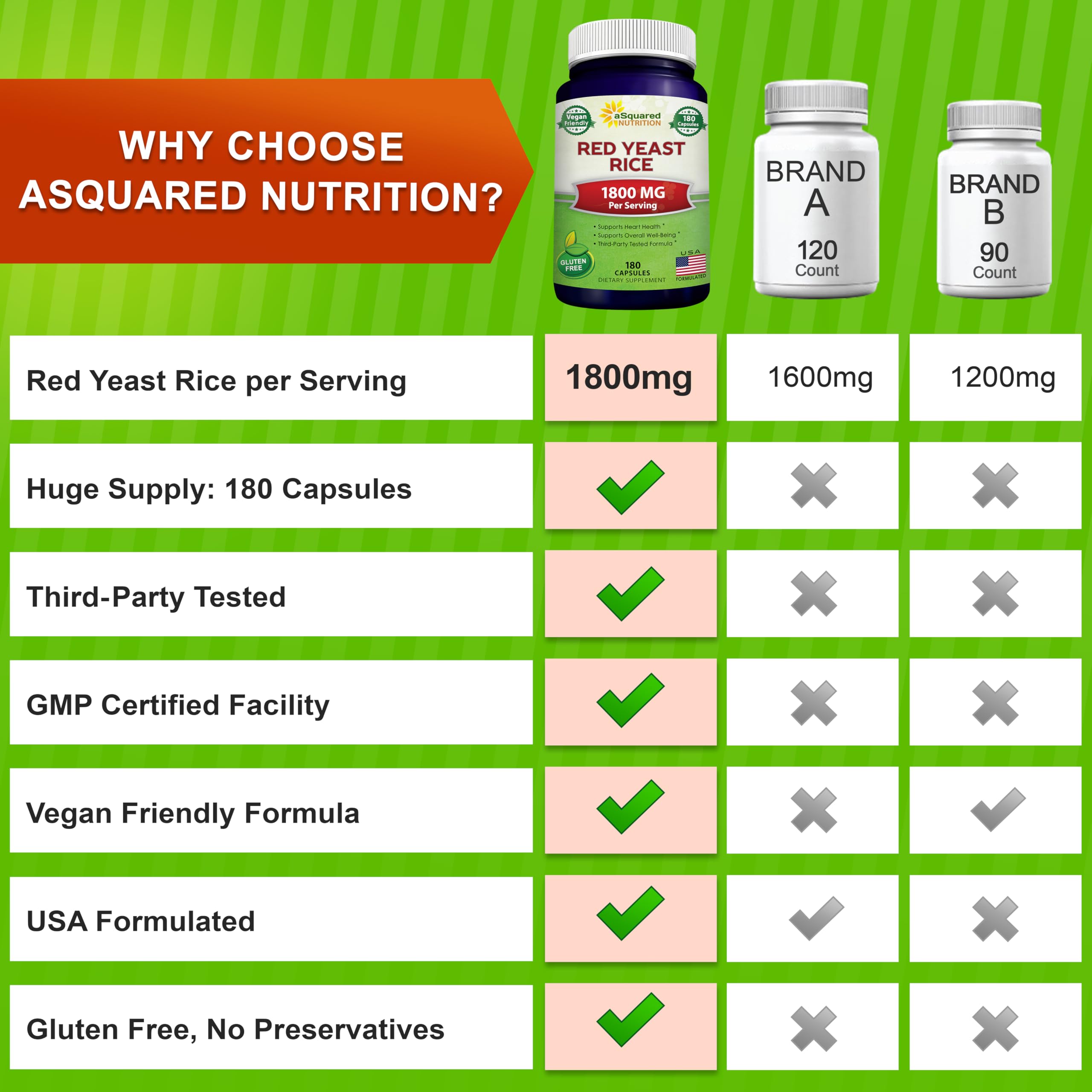 aSquared Nutrition etiqueta nutricional ampliada que facilita información clara y segura