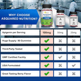 aSquared Nutrition sello GMP y pruebas de laboratorio, garantía de calidad