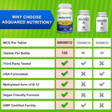 aSquared Nutrition tableta junto a desayuno, facilita integración diaria