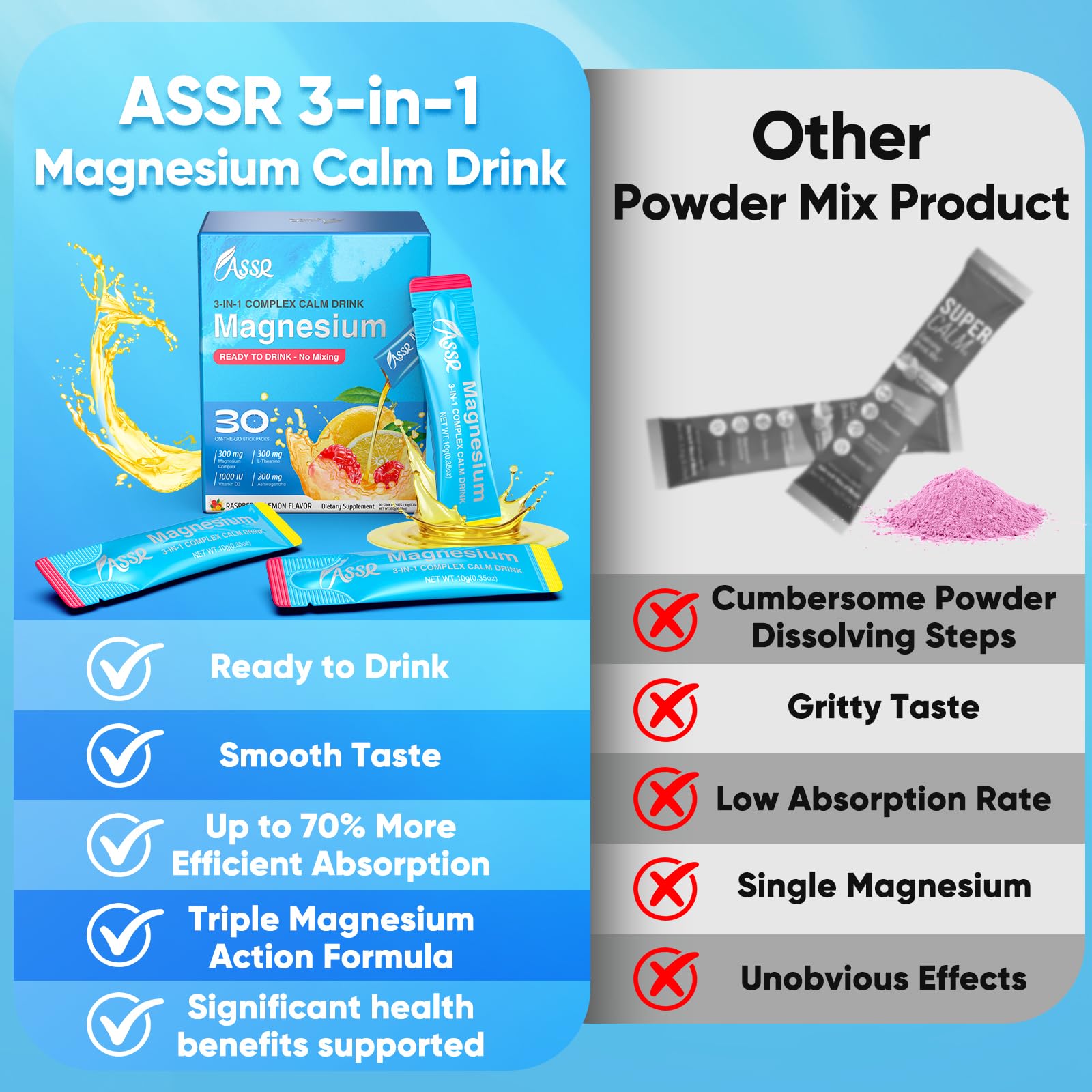 ASSR bebida vertida en vaso, fácil absorción y sabor agradable