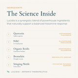 AT ARTEMIS THERAPEUTICS ortiga liofilizada destacando soporte histamínico