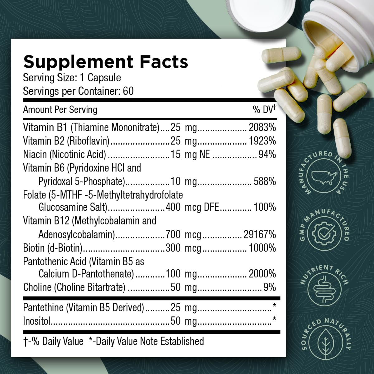 Athelas Neutraceuticals enfoque en B12 metilada y adenosylcobalamin visibles