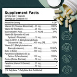 Athelas Neutraceuticals enfoque en B12 metilada y adenosylcobalamin visibles