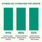 Athera Drops botella junto a ensalada para mostrar uso culinario y conveniencia
