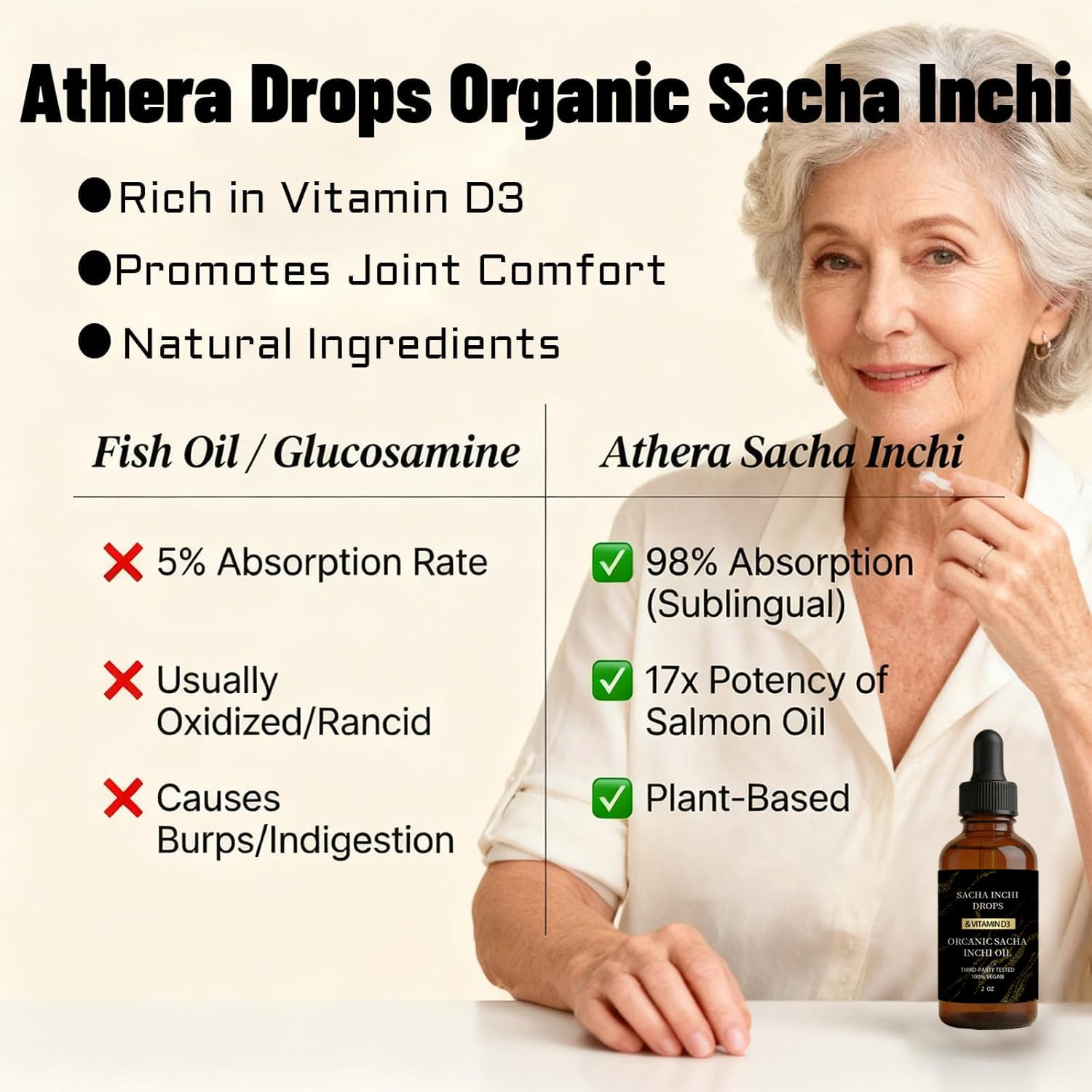 Athera Drops uso del gotero para añadir gotas a un batido, fácil dosificación