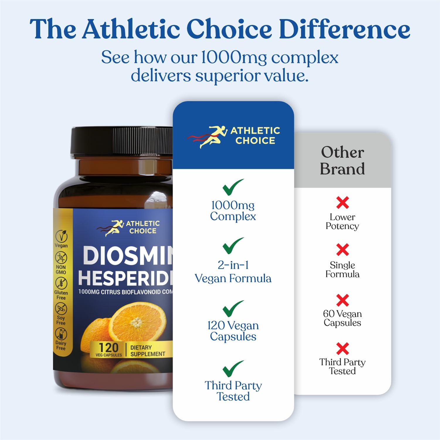 Athletic Choice polvo de extracto cítrico, alta concentración de bioflavonoides
