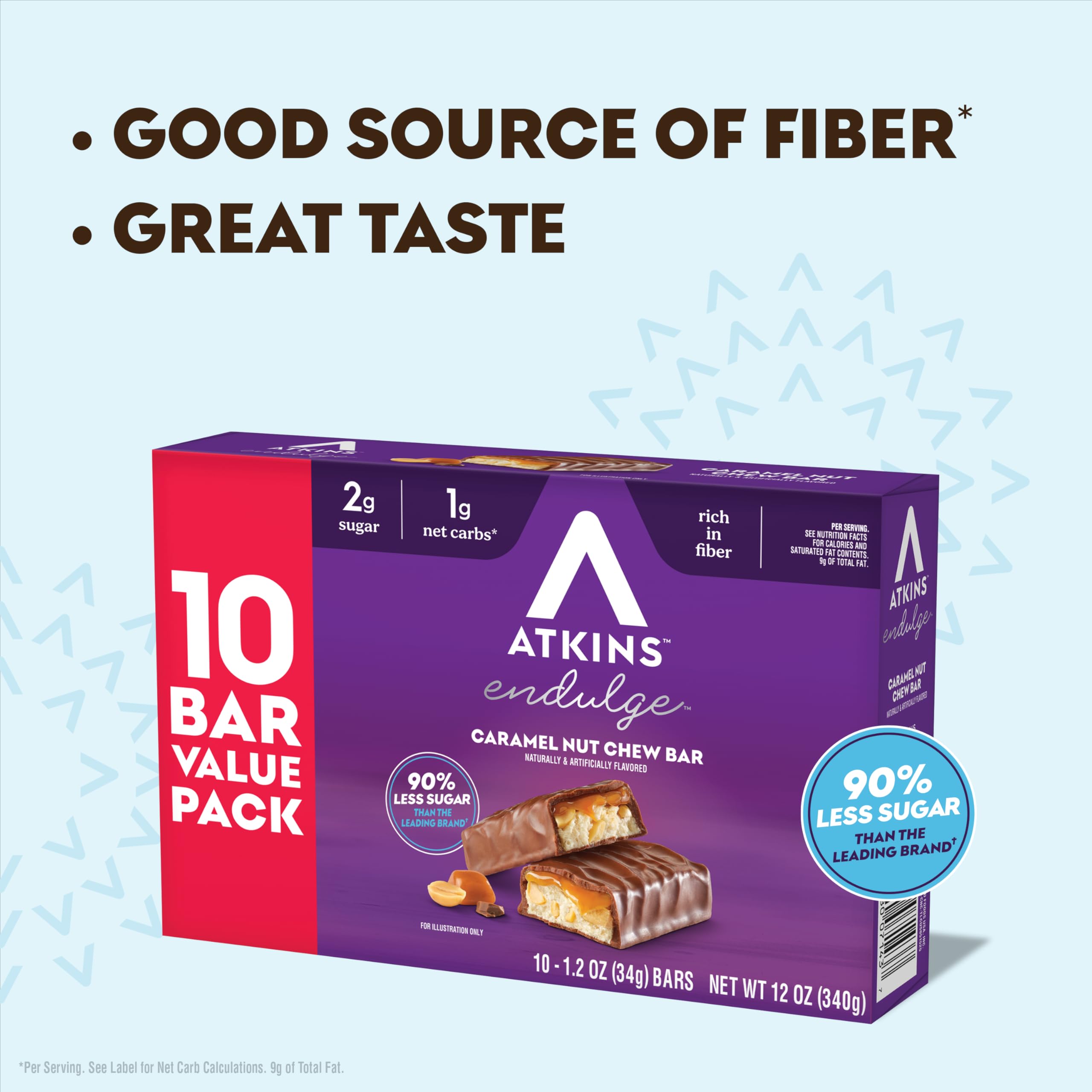 Atkins barra Endulge primer plano de trozos de maní aportando crujiente y sabor