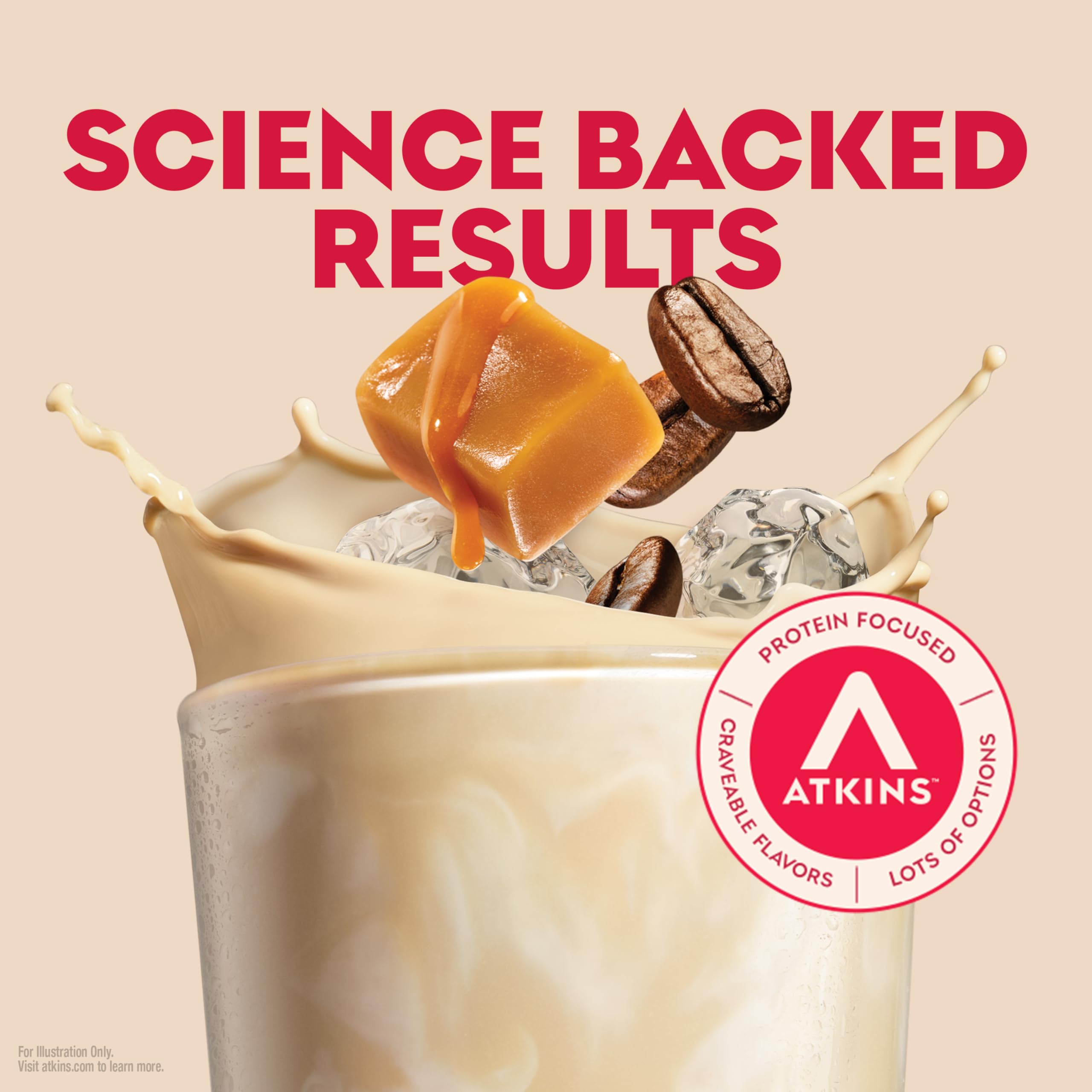 Atkins batido en mano para comparar tamaño y conveniencia de consumo inmediato