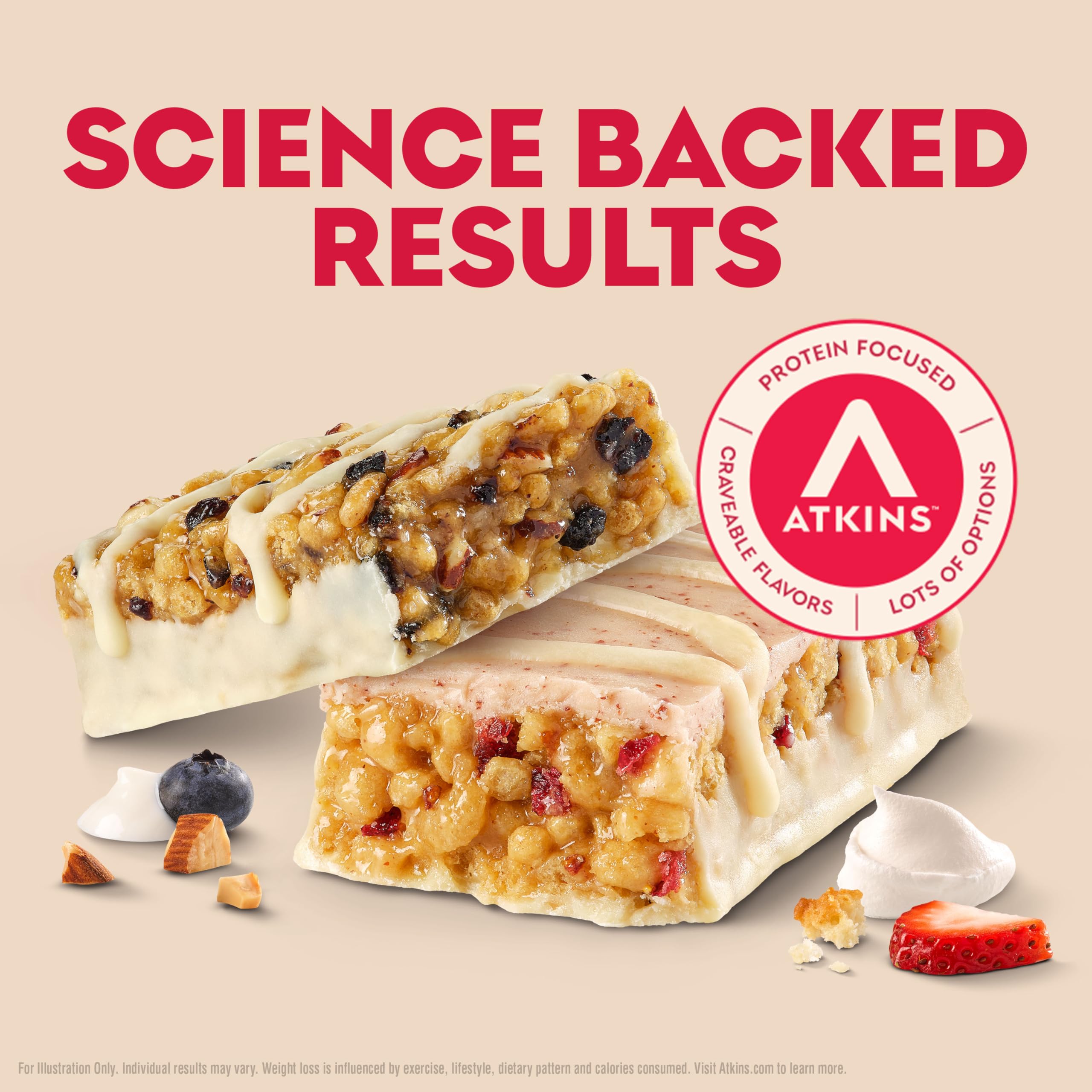 Atkins etiqueta nutricional enfocado en proteína y carbohidratos netos