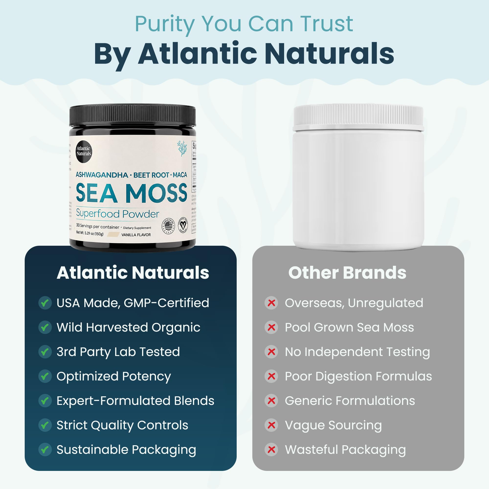 Atlantic Naturals polvo integrado en yogur para nutrición diaria