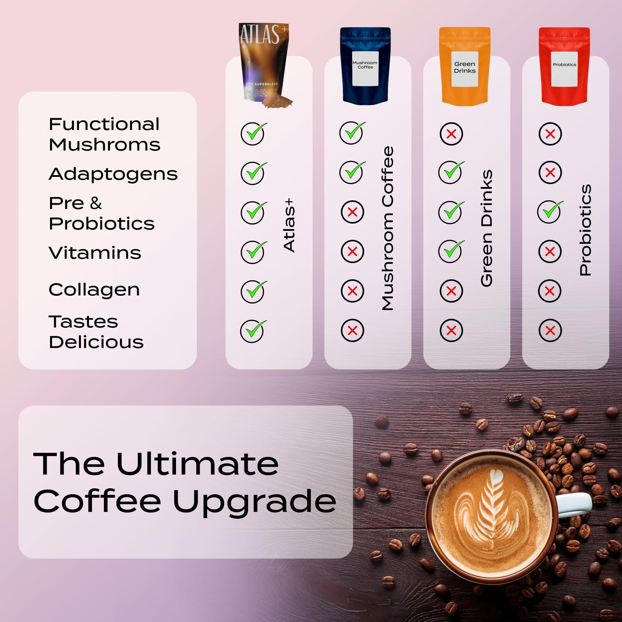Atlas Coffee Club uso en cocina mezclado en receta de smoothie nutritivo