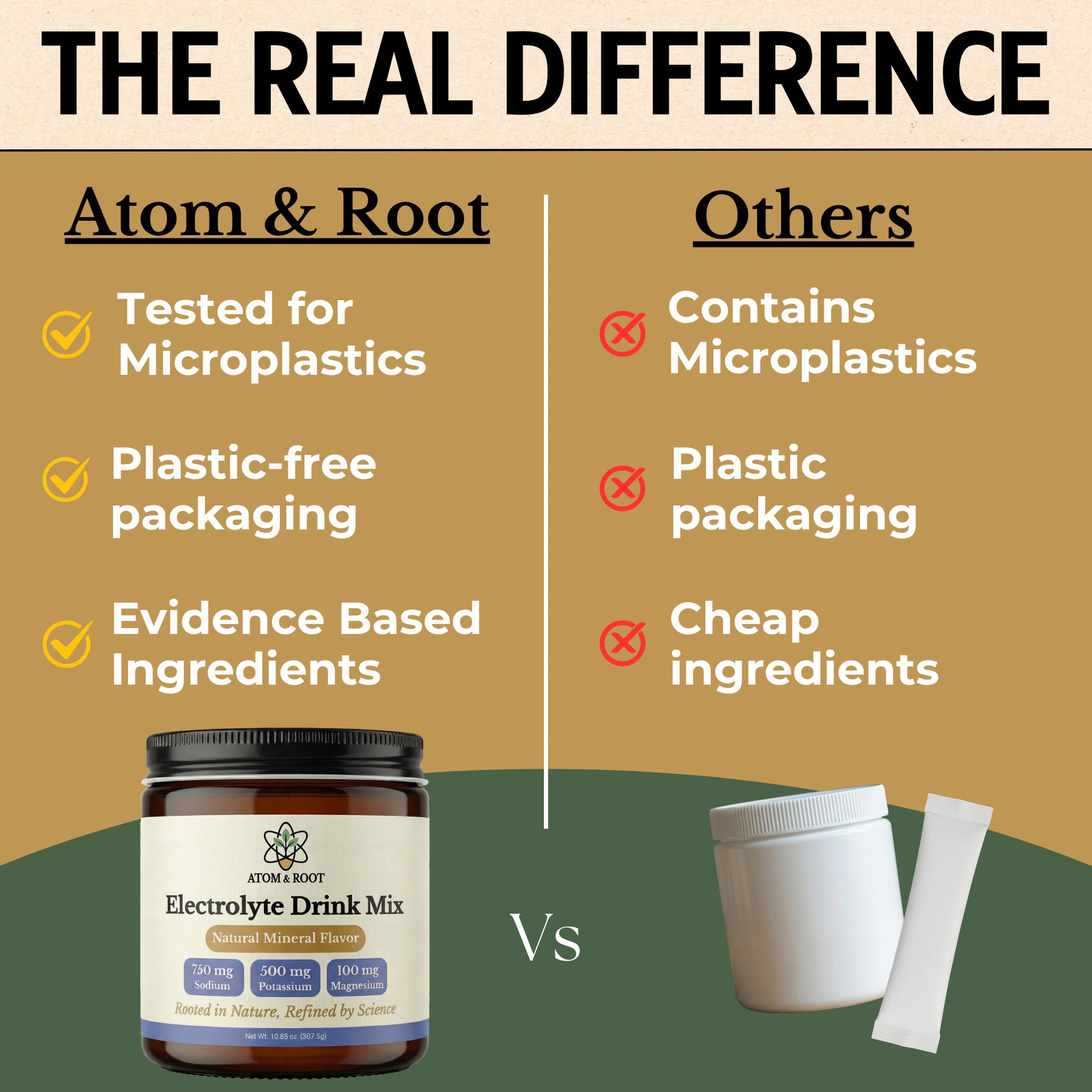 Atom & Root frasco en mano para comparar tamaño, práctico y portátil