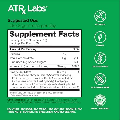 ATRx Labs gominolas junto a taza y libreta para energía matutina prolongada