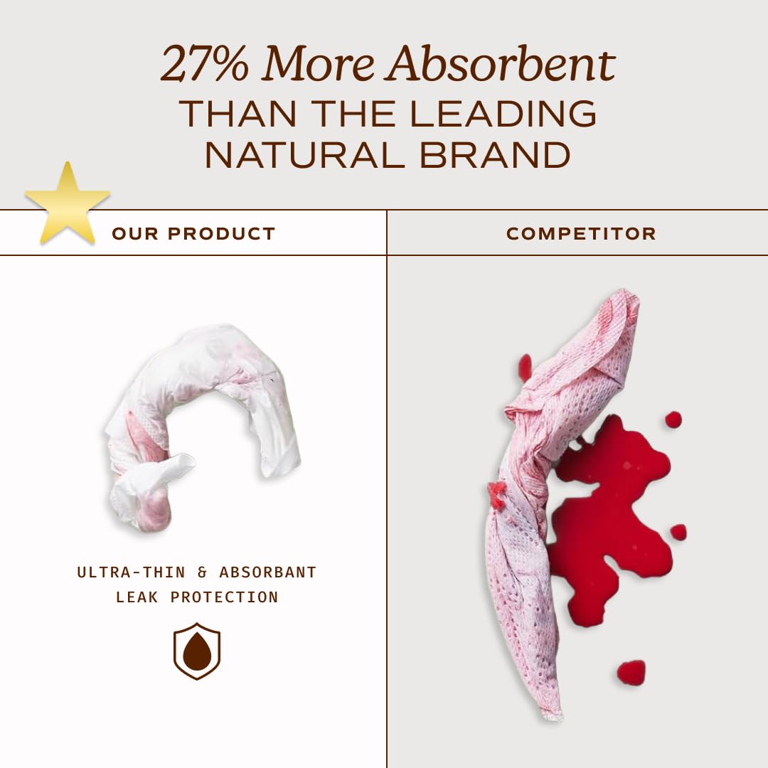 August protector con alas en uso, ajuste estable y libertad de movimiento