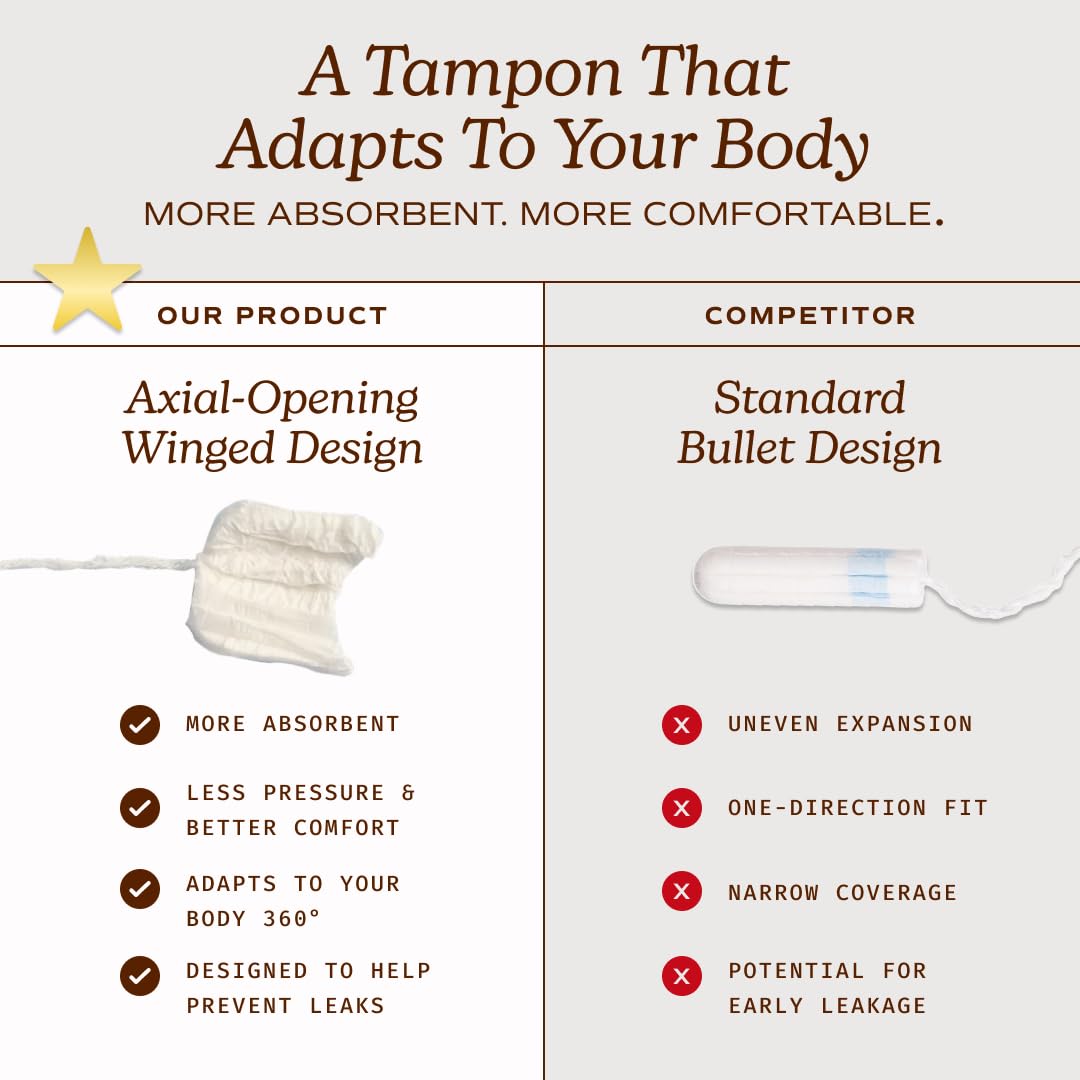 August tampones en mochila para vida activa y discreta protección