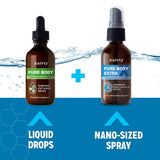 Auivty spray detalle de la botella, aplicación rápida y discreta