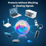 Aulterra pegatina colocada en router Wi‑Fi, beneficio: protección cerca de la fuente de señal