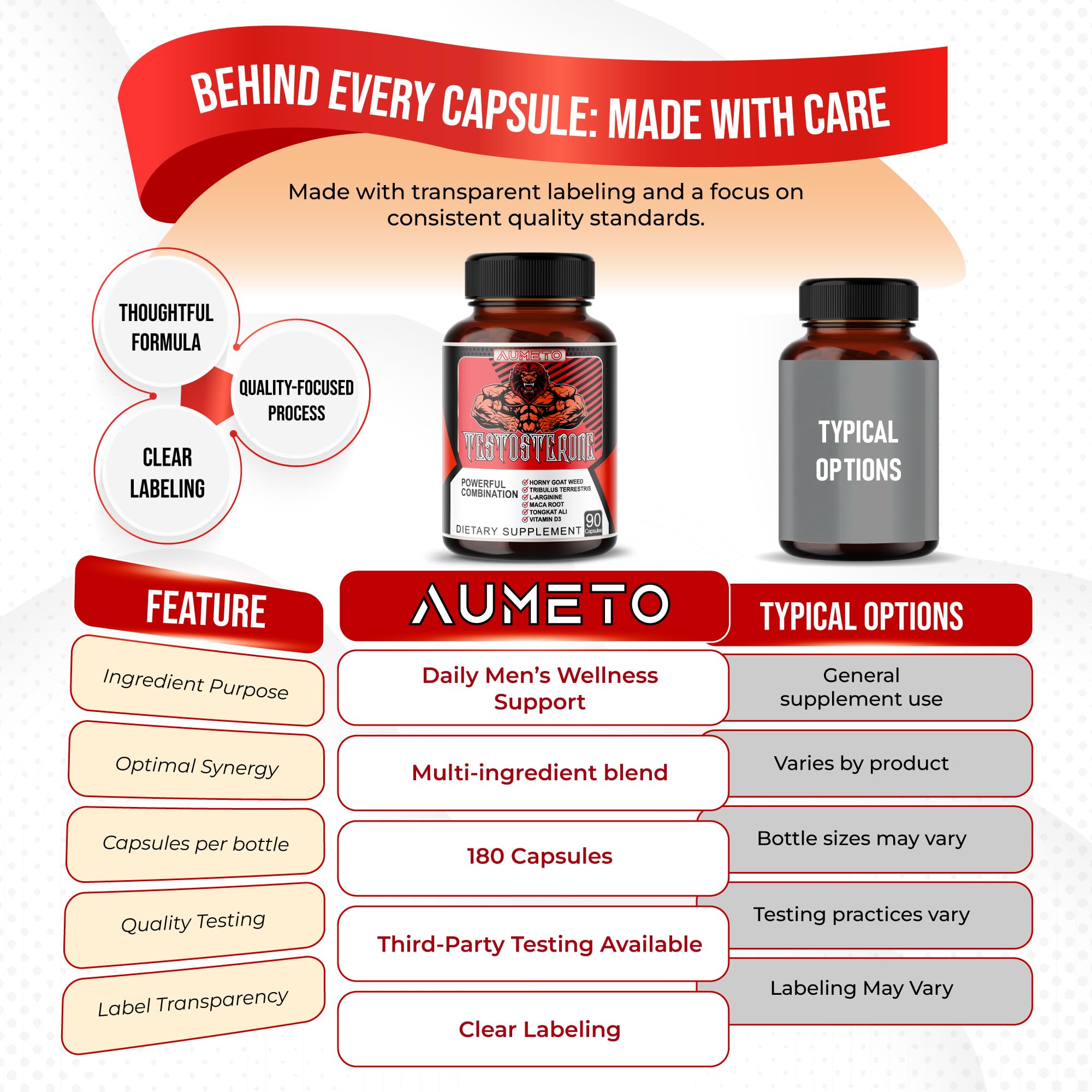 AUMETO etiqueta nutricional en primer plano mostrando dosis y vitamina D3