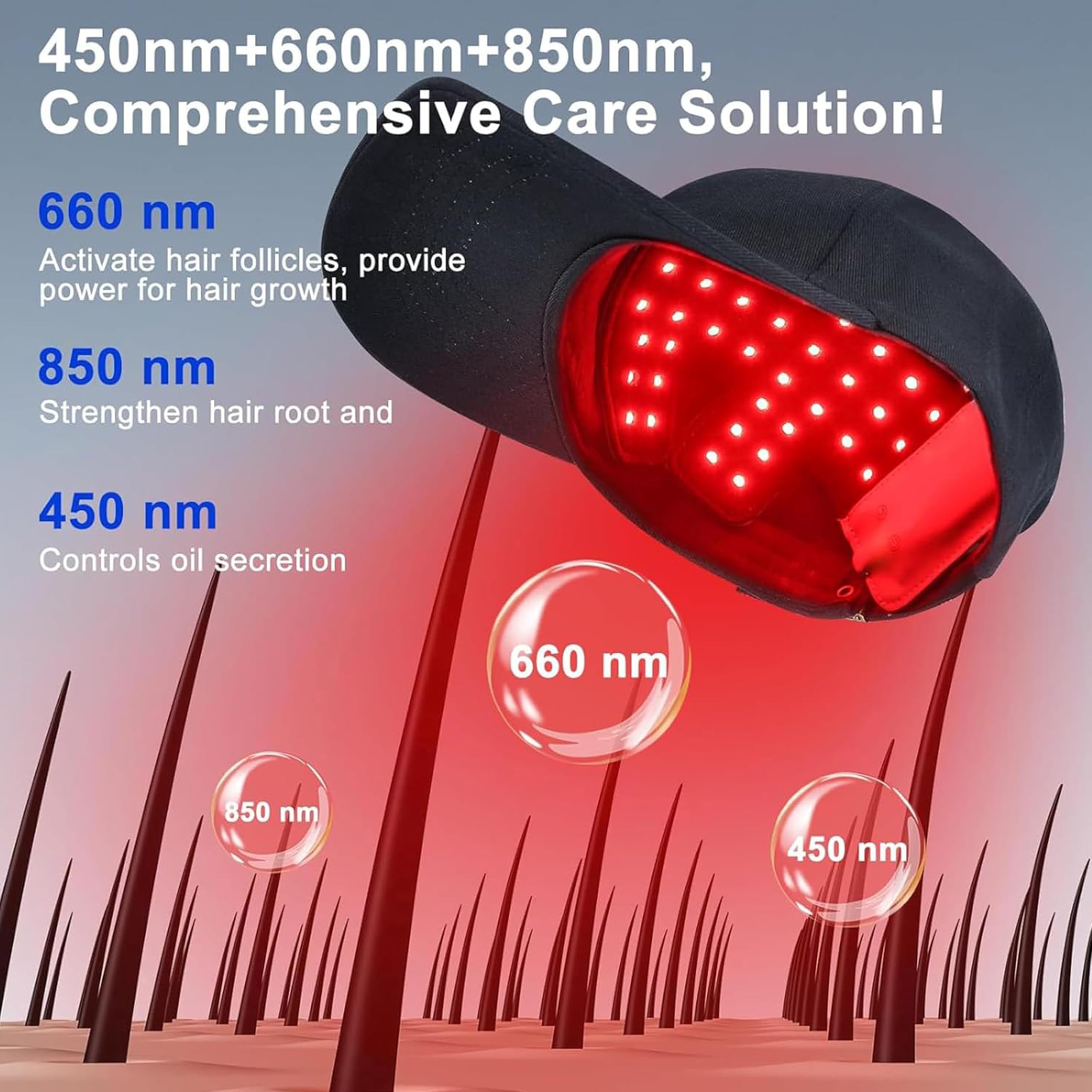 AUQLEF close-up de diodos LED para luz roja mostrando diseño y seguridad