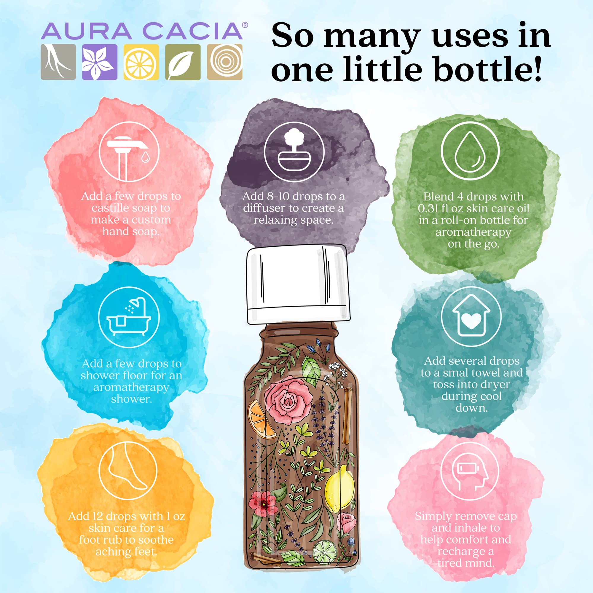 Aura Cacia botella 60 ml junto a objeto para escala visual