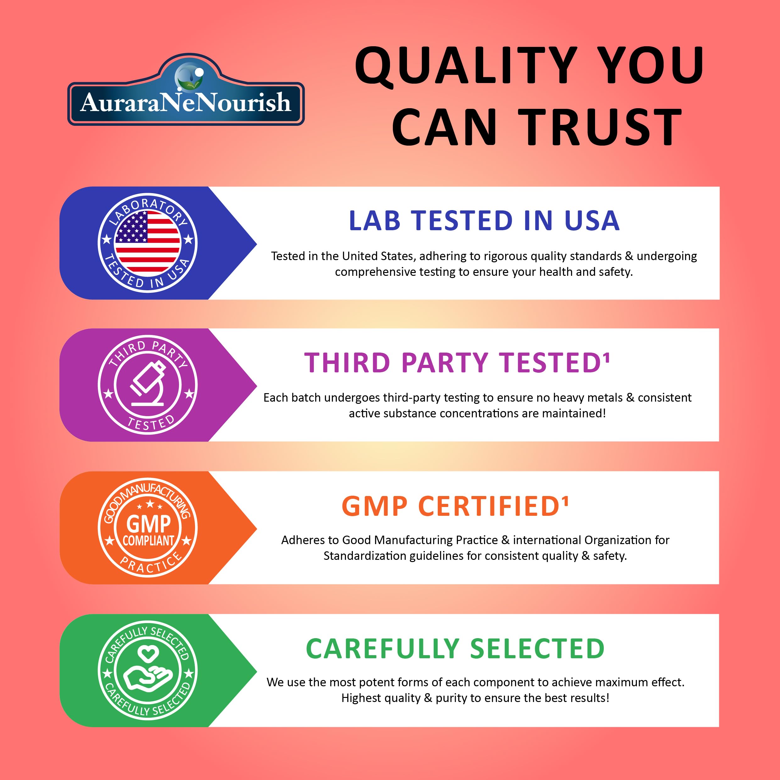 AuraraNeNourish sello cGMP y certificado de calidad para confianza