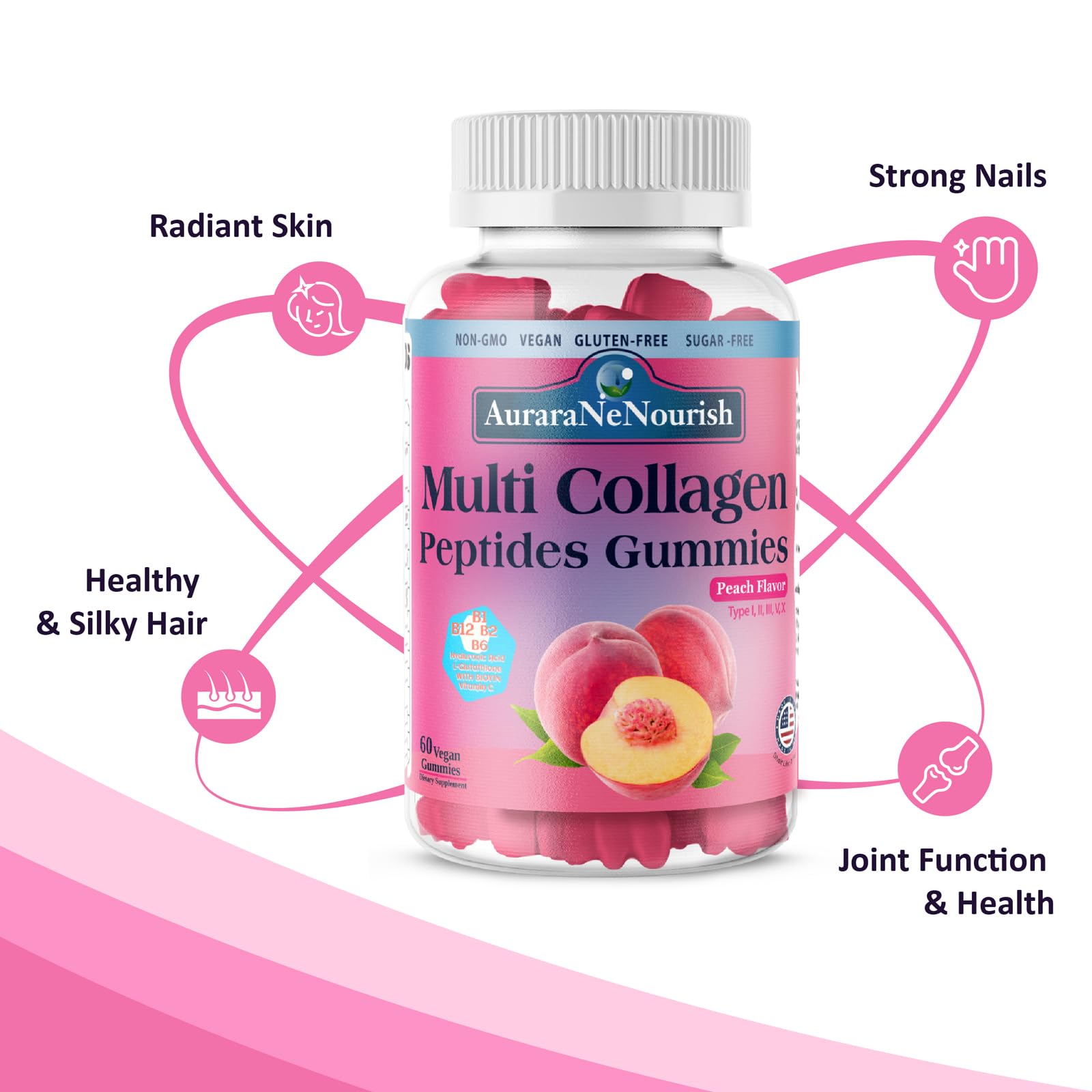 AuraraNeNourish etiqueta nutricional destacando colágenos y vitaminas clave