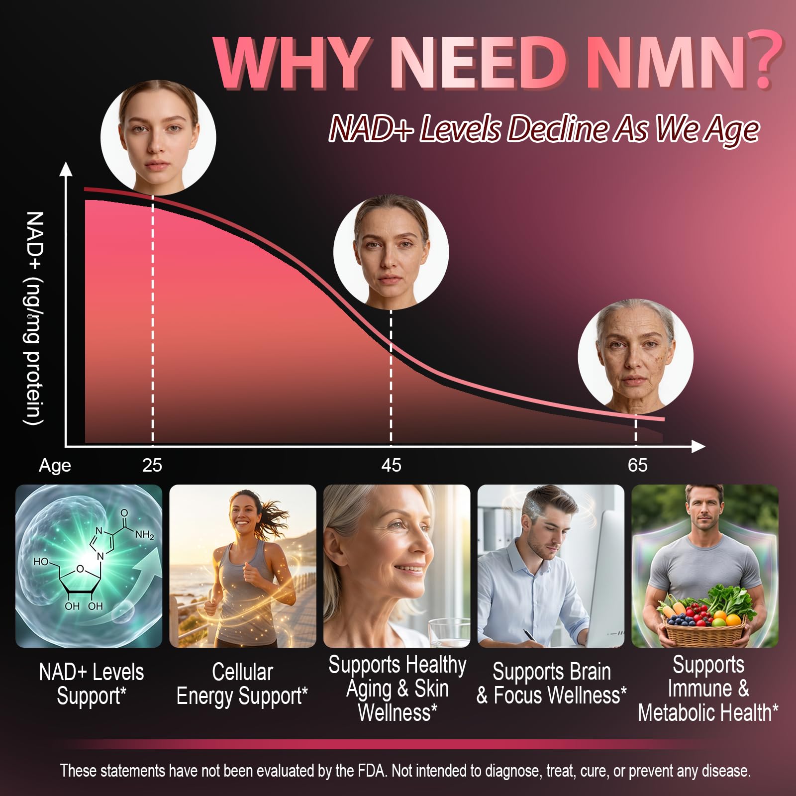 AuraraNeNourish etiqueta nutricional legible muestra ingredientes clave