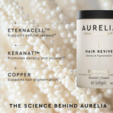 AURELIA representación de ETERNACELL y antioxidantes protectores