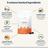 Etiqueta de Avantera Elevate mostrando ingredientes clave y transparencia de la fórmula