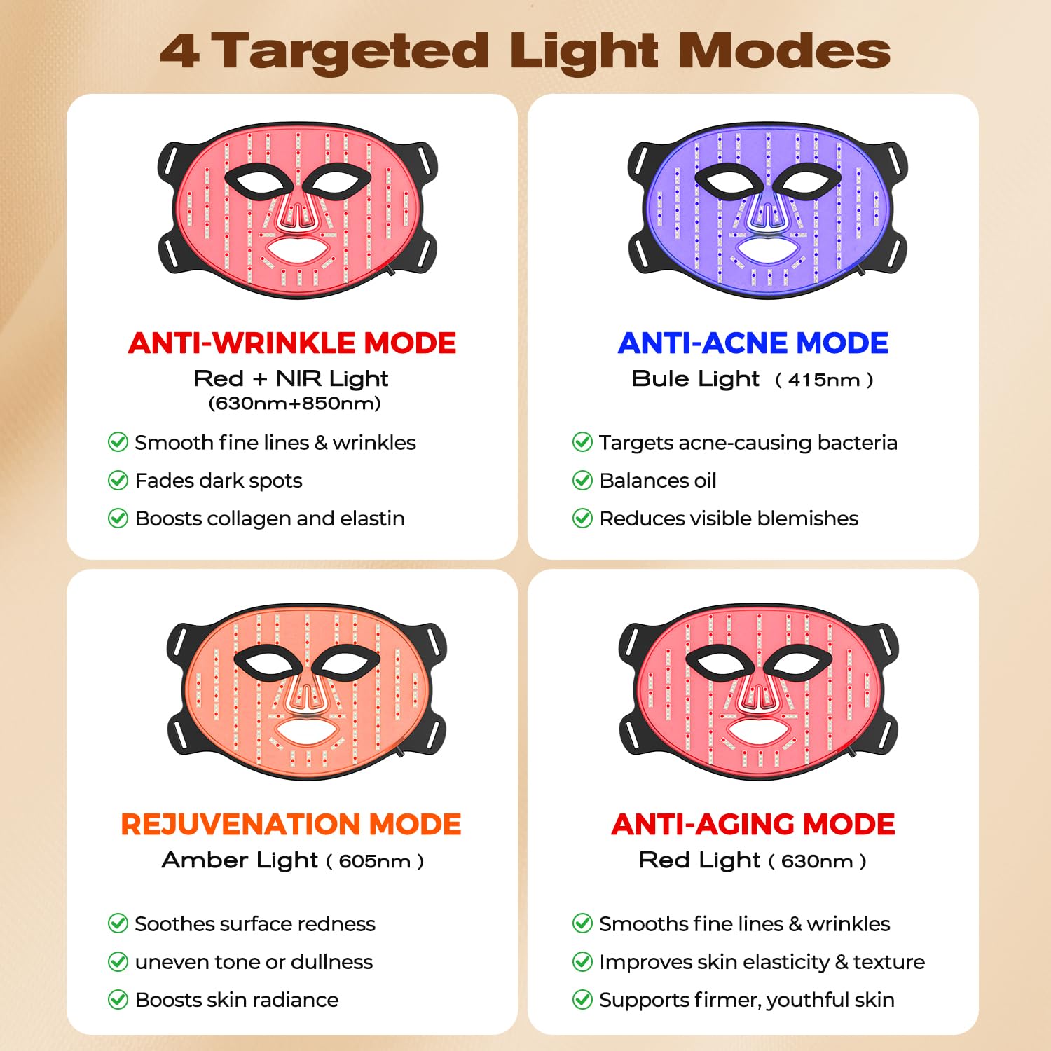Avvnee control remoto recargable 3000mAh mostrando temporizadores y facilidad