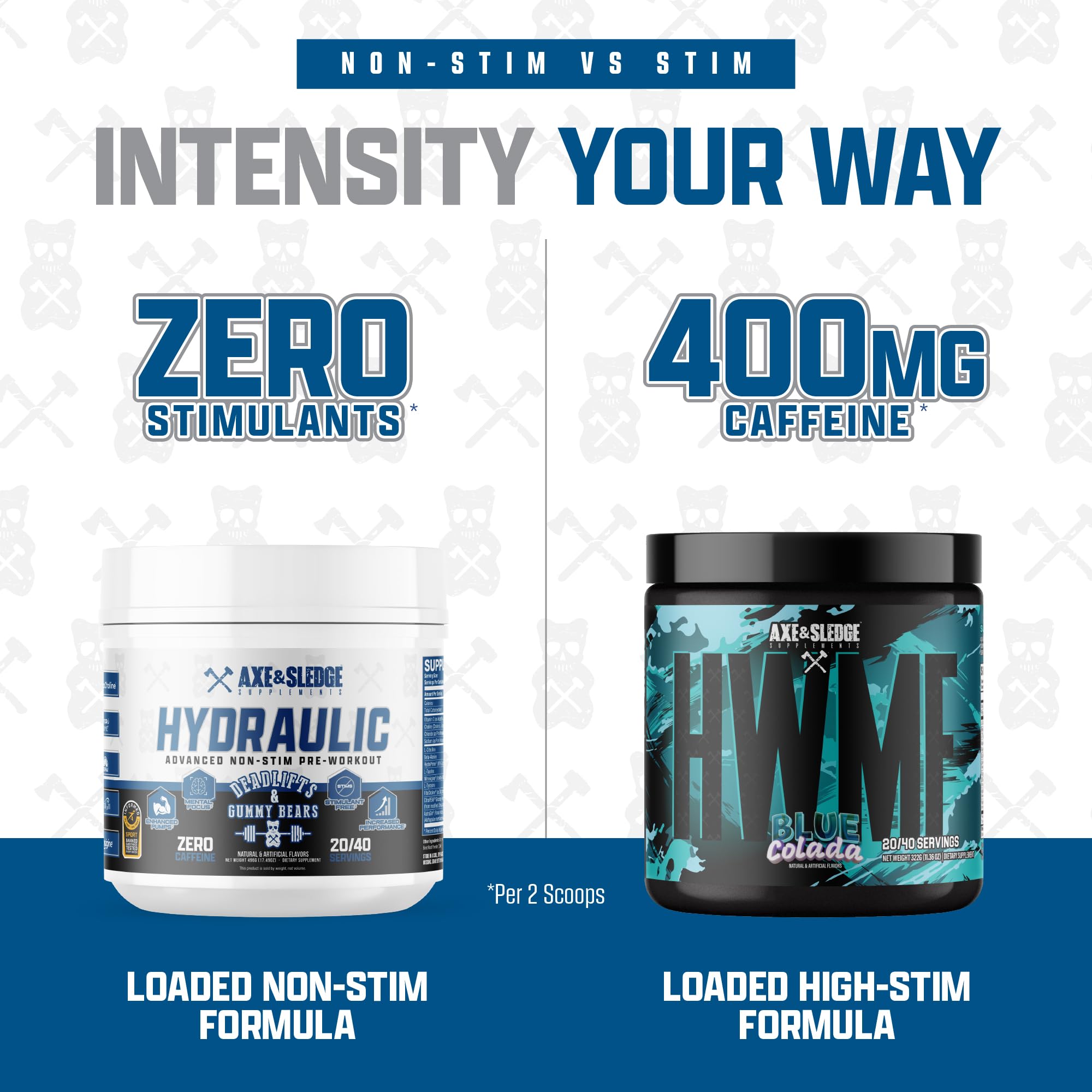 Axe & Sledge atleta mezclando Hydraulic en gimnasio para bombas y fuerza