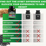 AyBet frasco cerrado ideal para llevar mostrando conveniencia diaria