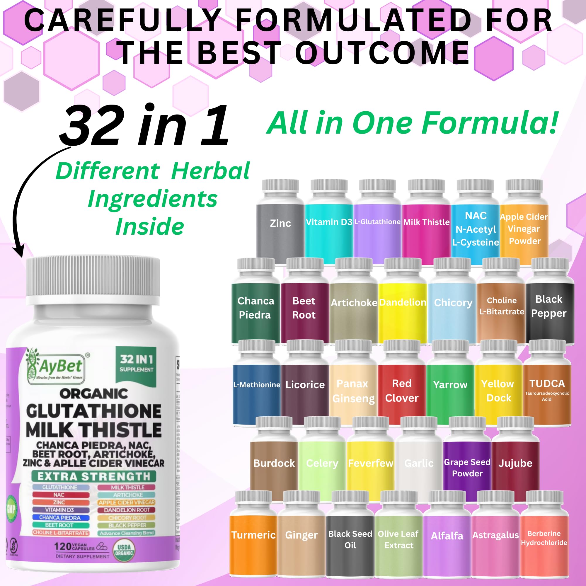 AyBet polvo activo y textura de ingredientes naturales para potencia antioxidante