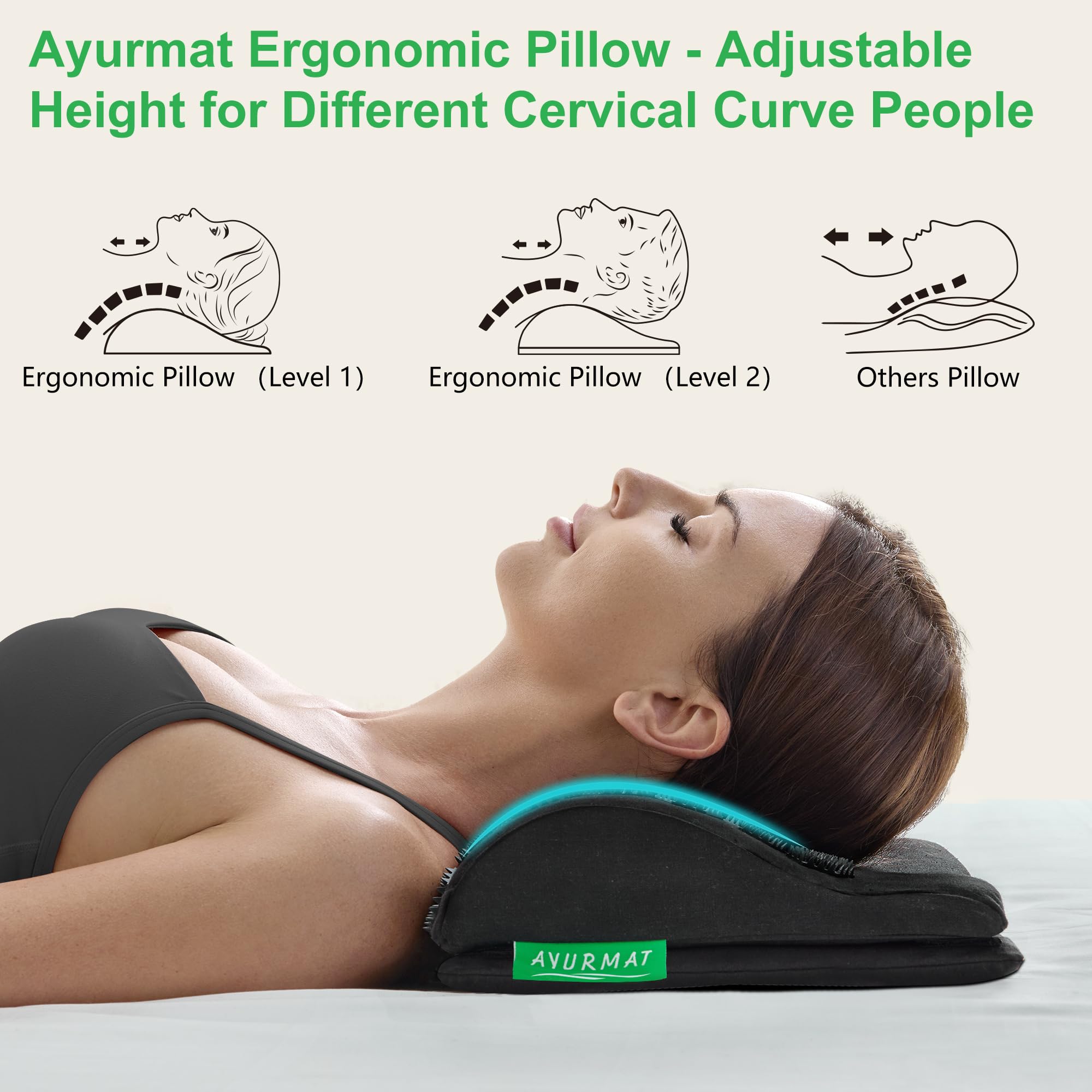 Almohada ergonómica AyurMat vista superior que apoya cuello y cabeza
