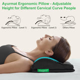 Almohada ergonómica AyurMat vista superior que apoya cuello y cabeza