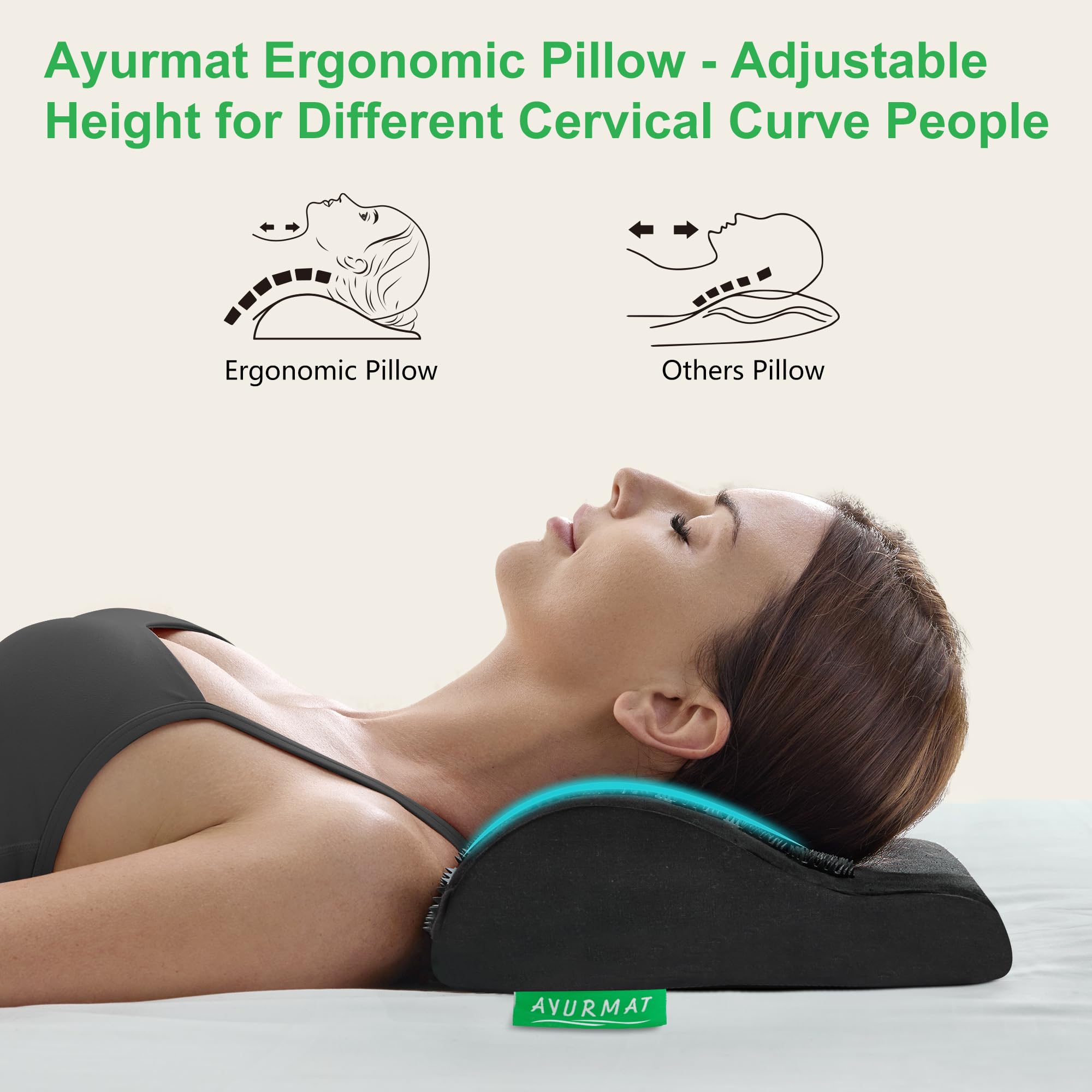 AyurMat detalle de puntas HIPS resistentes para presión eficaz