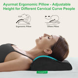 AyurMat detalle de puntas HIPS resistentes para presión eficaz
