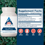 Ayush Herbs contenido interior de cápsula para apreciar textura y pureza